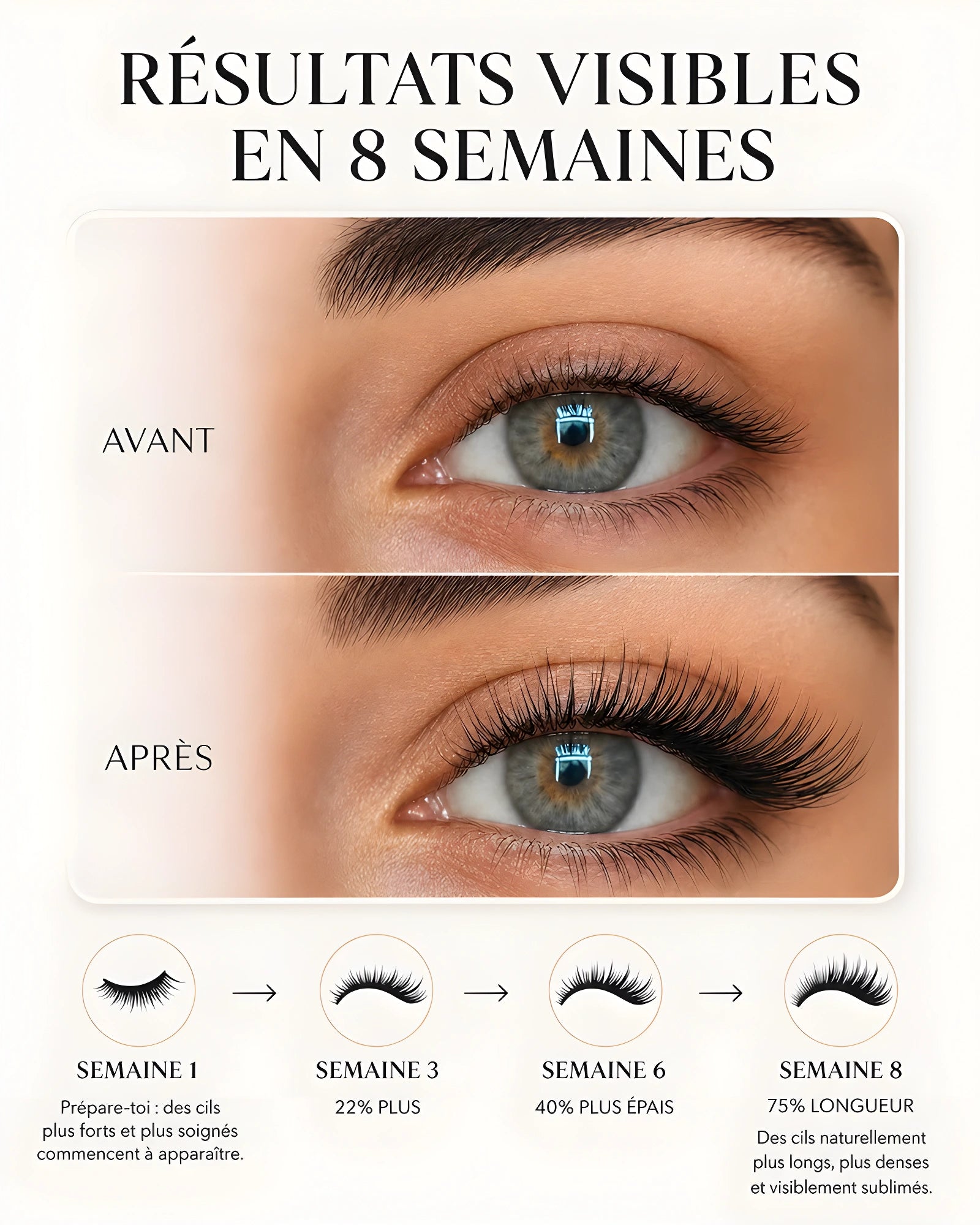 Paris ’n Lashes™ – Le Sérum Cils Signature